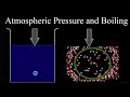 Boiling Point and Atmospheric Pressure