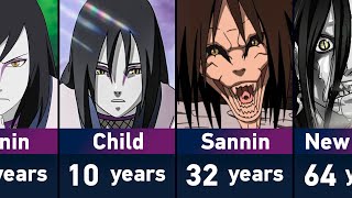 The Evolution of Orochimaru in Naruto and Boruto
