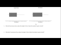 Understanding Box Plots Concepts