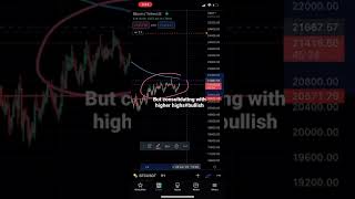 Crypto analysis#crypto #bitcoin #shorts #btc #marketanalysis
