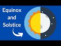 Understanding Equinoxes and Solstices