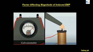 Introduction to Electromagnetic Induction