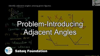 Problem-Introducing Adjacent Angles