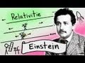 Understanding Relativity and Motion