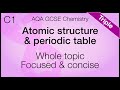 Understanding Basic Chemistry Concepts