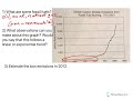 Global Carbon Emissions and Growth