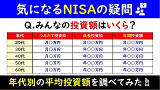 【疑問】みんなNISAでいくら投資してるの？