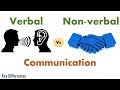 Understanding Verbal and Non-Verbal Communication