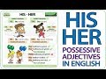 Differentiating HIS and HER in English