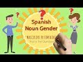 Determining Noun Gender in Spanish
