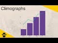 Understanding Land Biomes and Climate Graphs