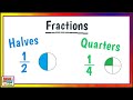 Understanding Fractions and Their Parts