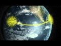 Radio Waves and Their Discoveries