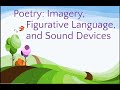 Exploring the Art of Poetry