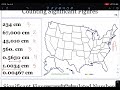 Measurement Uncertainty and Significant Figures Challenge