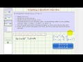 Quadratic Functions and Their Properties