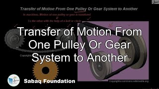 Transfer of Motion From One Pulley Or Gear System to Another