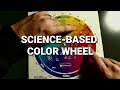 Understanding Color Theory Concepts