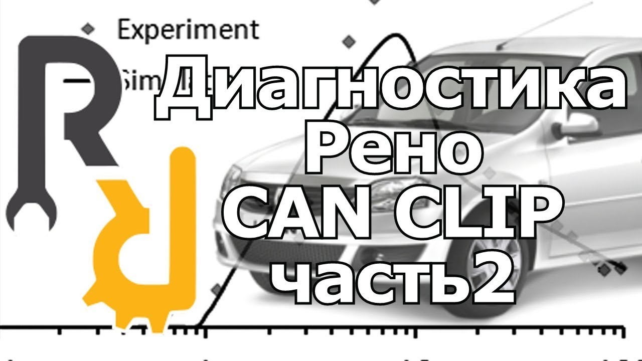 Диагностика Логана CAN CLIP'ом часть2