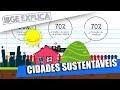 Cidades Sustentáveis e Desafios Urbanos