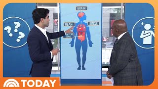 How to Recognize, Treat and Lower Chronic Inflammation