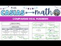 Comparing Real Numbers in 8th Grade Math