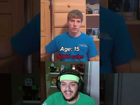 A evolução do Mr Beast