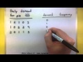 Understanding Frequency Charts