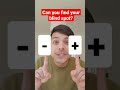 Understanding the Blind Spot