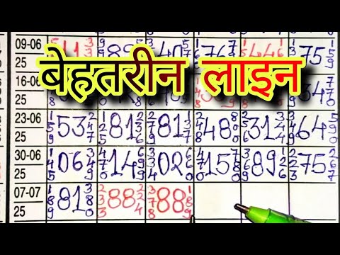 Kalyan 10/7/2025 | कल्याण | Kalyan | Today | LUCK S M TRICK | Loknama paper