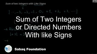 Sum of Two Integers or Directed Numbers With like Signs