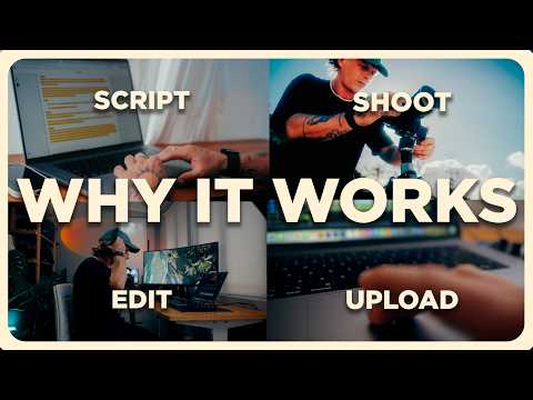 Beginner vs Pro - The Step-by-Step YouTube Creation Process You NEED to Know