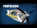 Aircraft Propulsion Systems Challenges