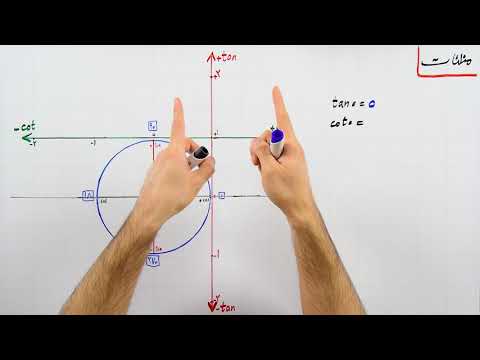 مثلثات - بخش 5 : رابطه شیب خط با تانژانت