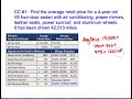 Used Vehicle Purchase Concepts
