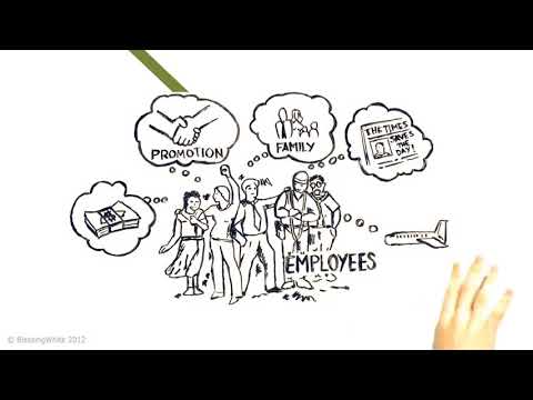 X Model Of Employee Engagement Jobs Ecityworks