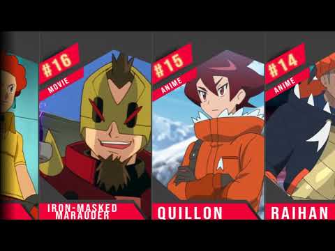 TOP30 Strongest Trainers in Pokémon Anime