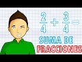 Understanding Fractions and Their Addition