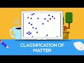 Classification of Matter: Key Concepts and Applications