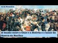 História da Guerra do Pacífico