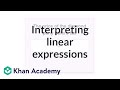 Cost and Tax Calculations for Expressions