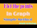 Graphing Points and Quadrants