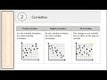 Exploring Scatter Plots and Correlation