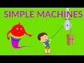 Understanding Simple Machines Concepts
