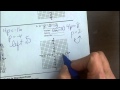Understanding Parabolas and Their Graphs