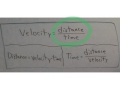 Exploring Speed and Velocity Concepts