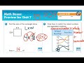 5th Grade Math Concepts Review