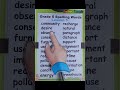 Spelling and Vocabulary Challenges