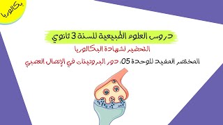المختصر المفيد للوحدة 05: دور البروتينات في الإتصال العصبي | بكالوريا علوم تجريبية