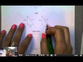 Surface Area and Volume Concepts